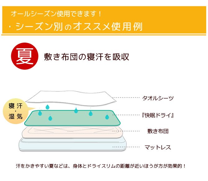 センサー付き吸湿マット 快眠ドライプラス TEIJINベルオアシス