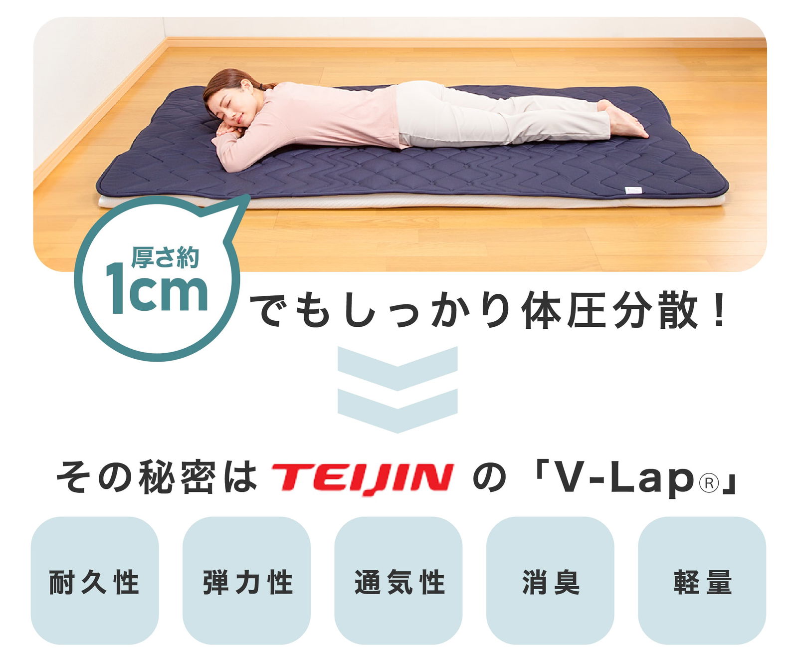 テイジン V-Lap