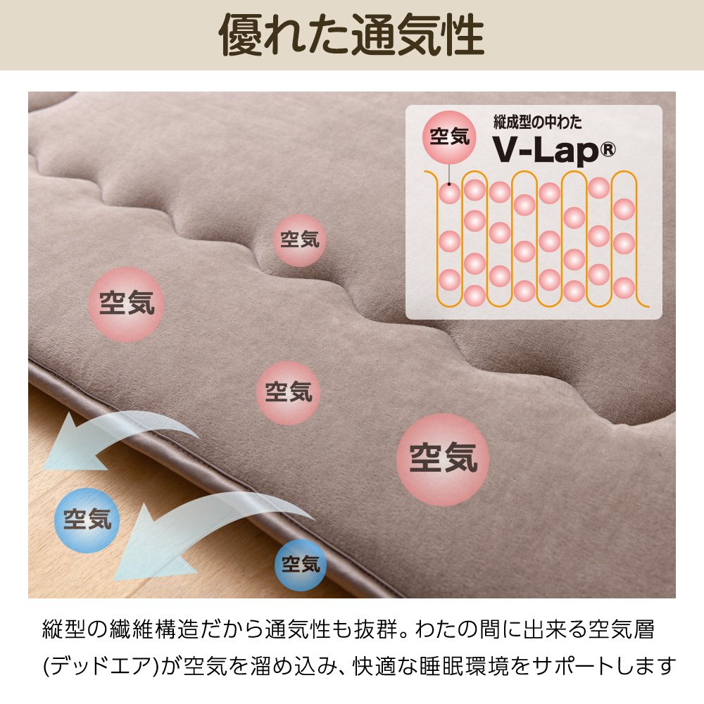 軽量 敷き布団 うす楽 TEIJIN V-Lap 敷ふとん ダブル テイジン v