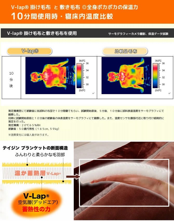 敷きパッド TEIJIN V-lap(R) あったか敷きパッド シングル 軽量 敷パッド ミンクのようになめらかで心地良い肌触り |  ベッド・マットレス通販専門店 ネルコンシェルジュ neruco