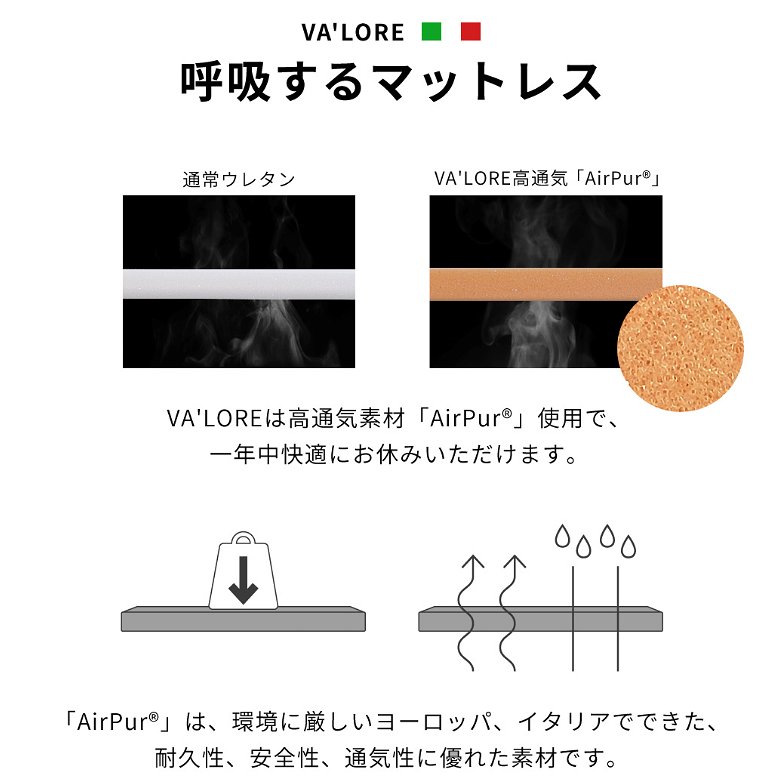 折りたたみマットレス ダブル 厚さ10cm 4つ折りマット 高反発マットレス ソファーベッド イタリア製 軽量 硬め VA'LORE バローレ