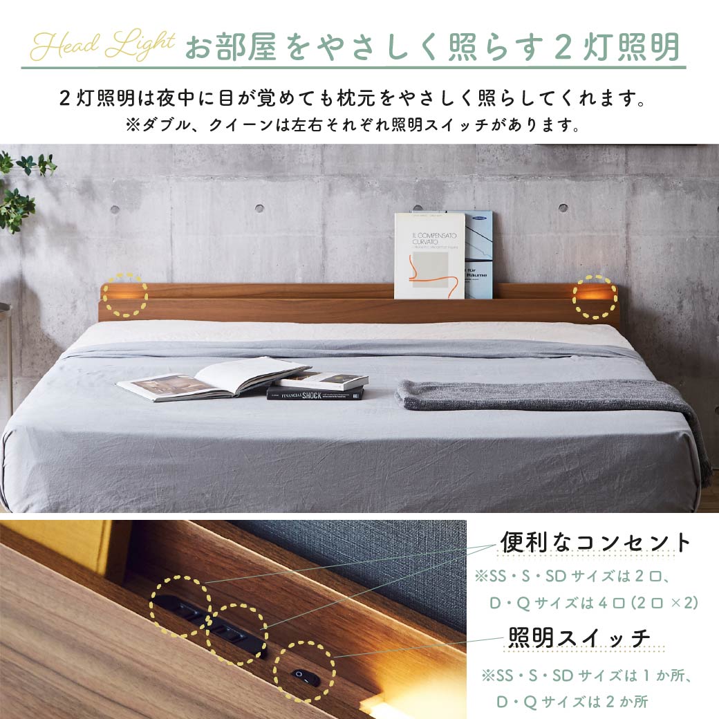 ポイント10倍】LYCKA2 リュカ2 すのこベッド セミダブル ポケット