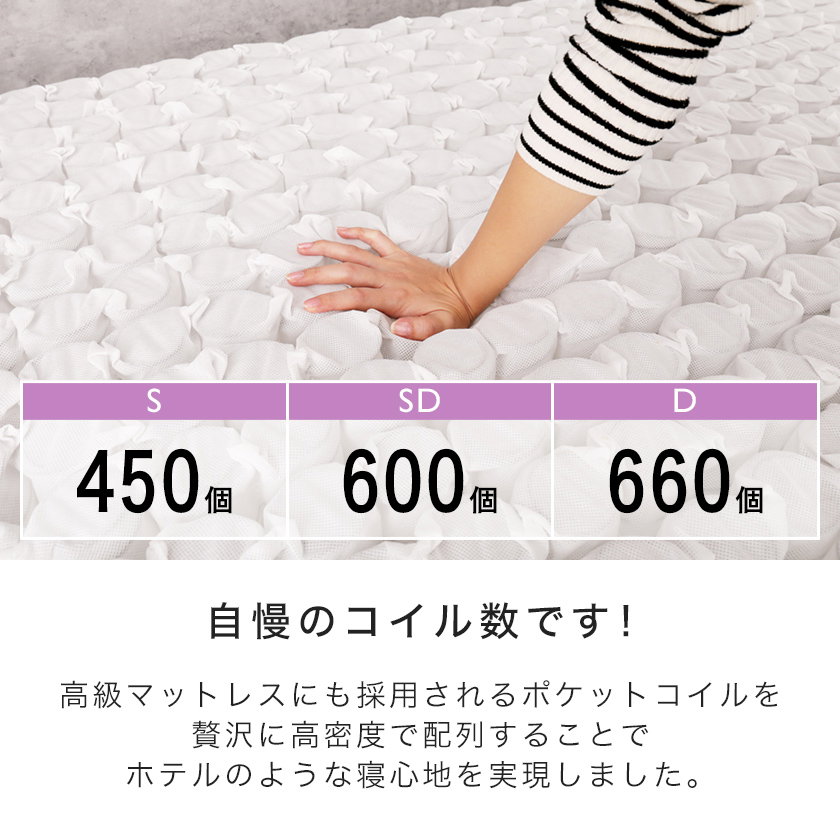 三つ折りポケットコイルマットレス セミダブル 厚さ11cm 高密度
