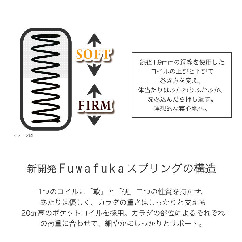 エコべネフィットぱるるさん専用　　　　　　　MP1プラットフォーム１点引取り限定 クロダルマ エアセンサー1専用ファンセット KS-11 | 空調服