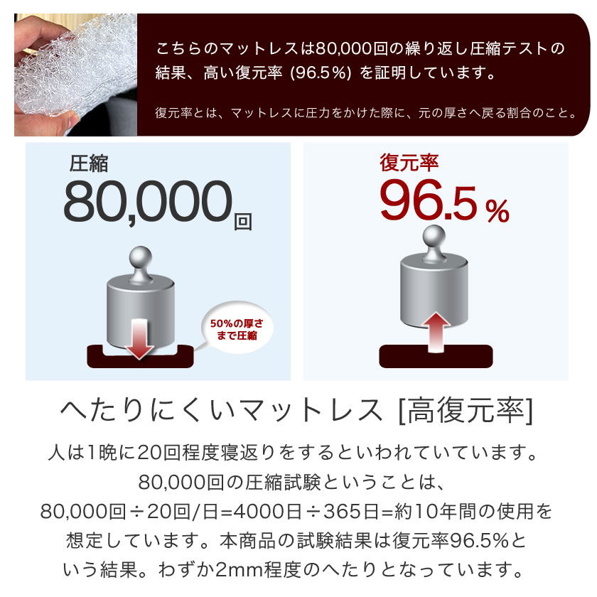 ライズTOKYO スリープオアシス クリーンマットレス 5.0