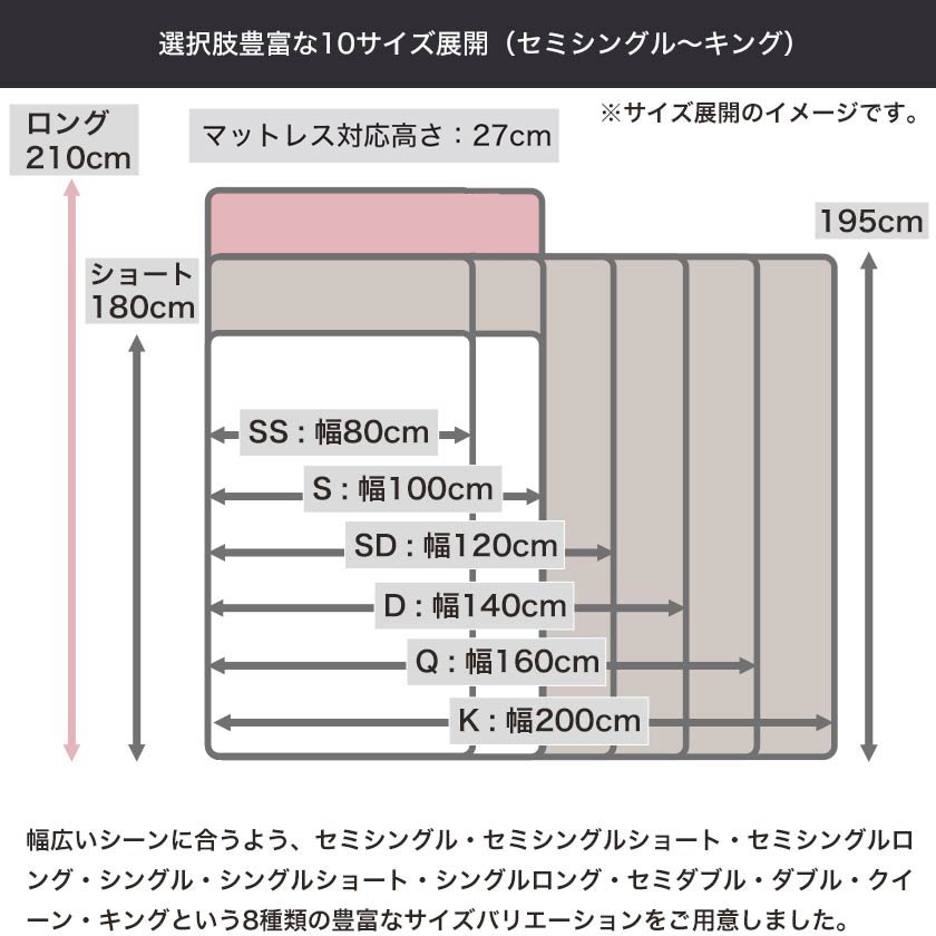 ネルコ 寝具セット シングルロング ホワイト グレー ボックスシーツ ベッドパッド 寝具3点セット 布団カバー