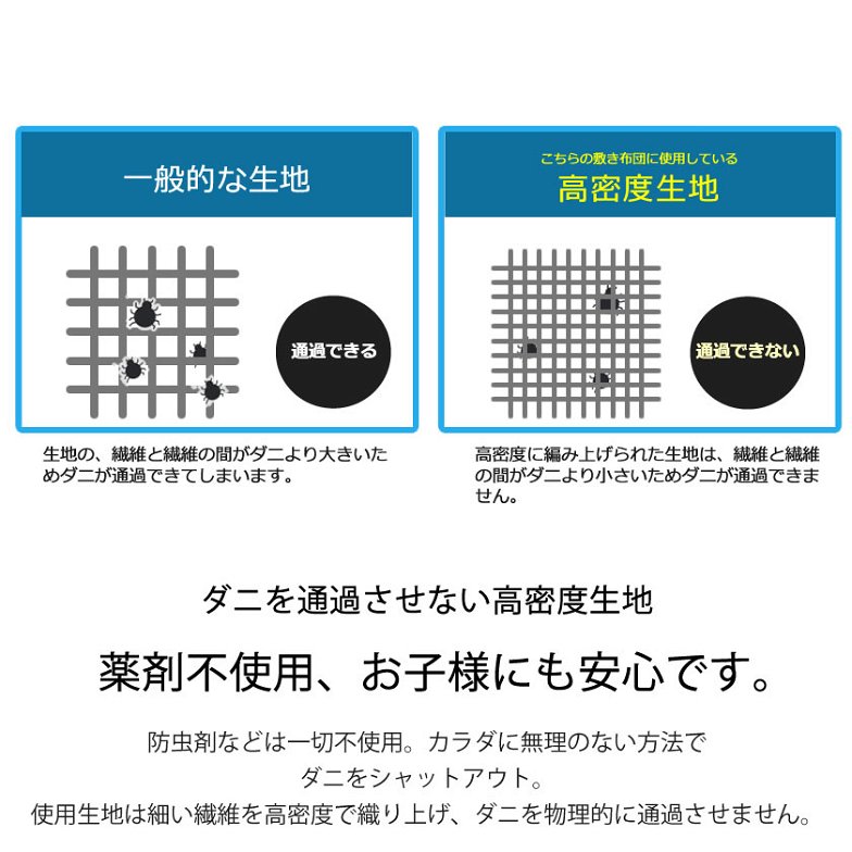 2つ折り 3層式敷き布団 【セミシングルショート】 ドイツで開発された高機能中綿「ADVANSA ・Suprelle