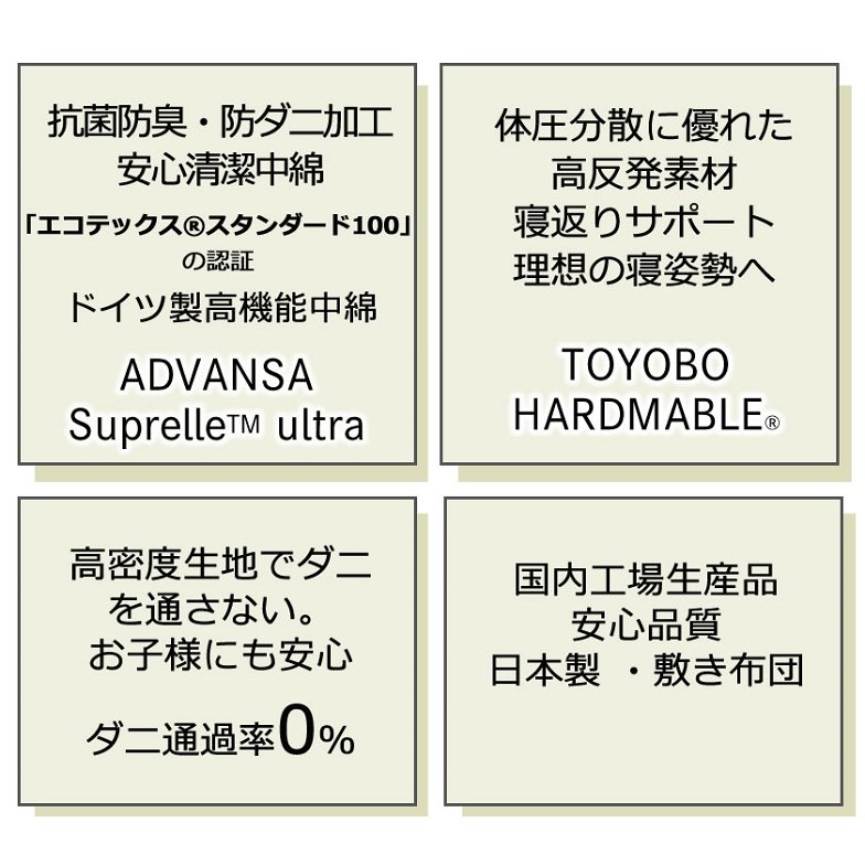 2つ折り 3層式敷き布団 【セミシングルショート】 ドイツで開発された高機能中綿「ADVANSA ・Suprelle