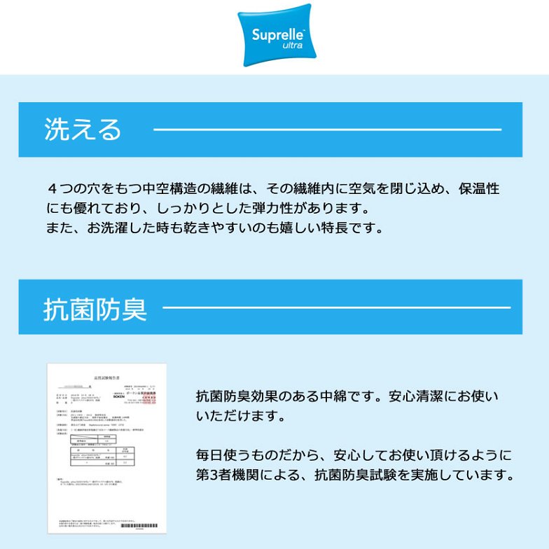 2つ折り 3層式敷き布団 【セミシングルショート】 ドイツで開発された高機能中綿「ADVANSA ・Suprelle