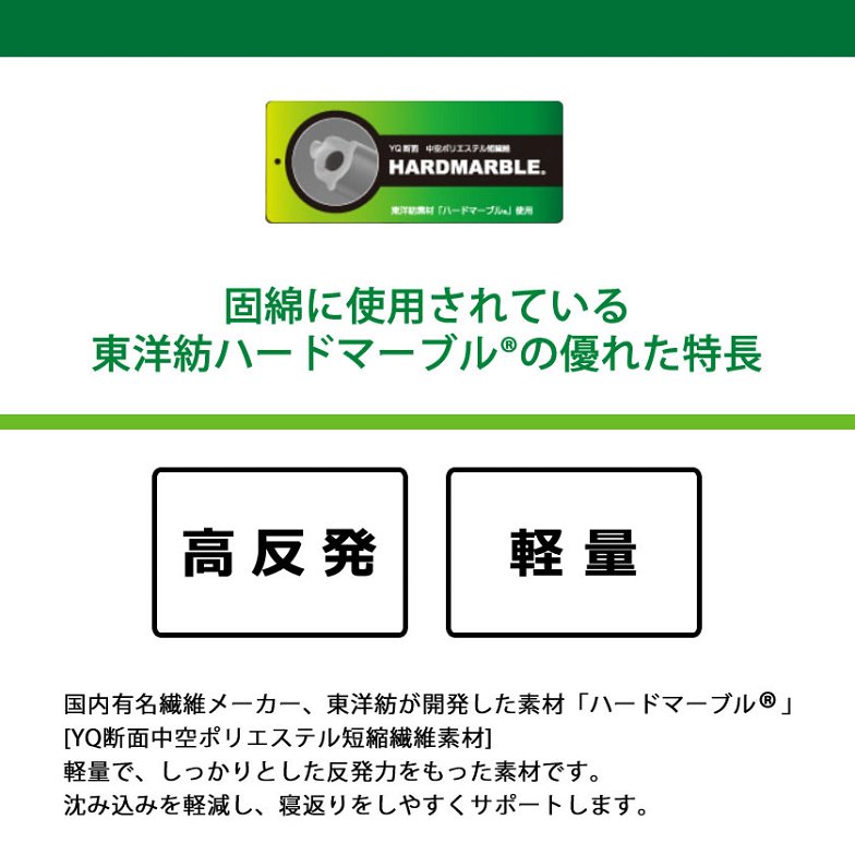 2つ折り 3層式敷き布団 シングル 高機能中綿「ADVANSA ・Suprelle ultraTM」と高反発素材東洋紡のハードマーブル?