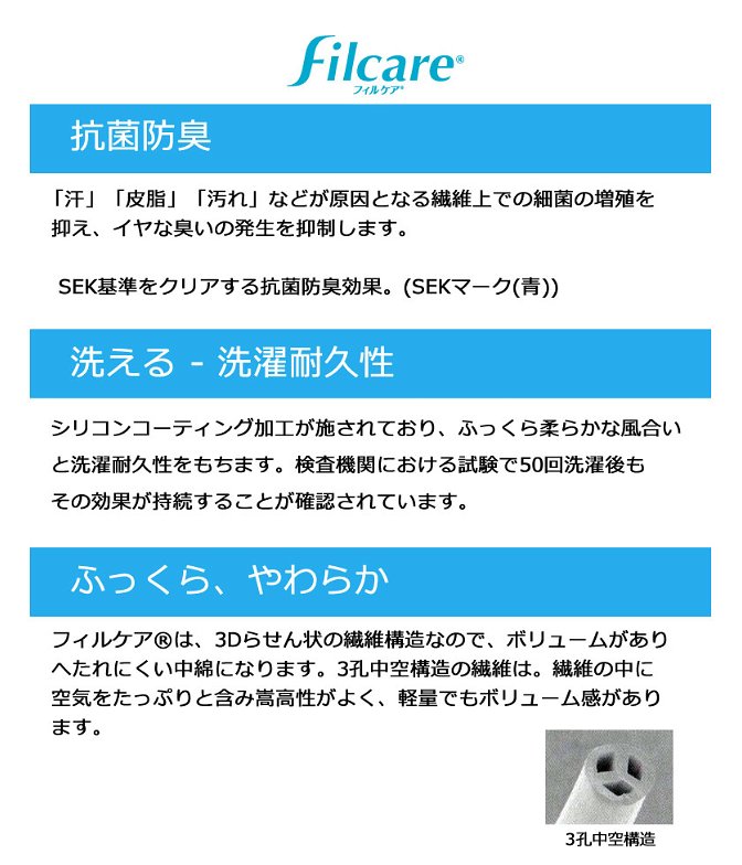 2つ折り 3層式敷き布団  【セミシングルショート】テイジン提供素材 V-lap(R)中綿使用  敷布団 