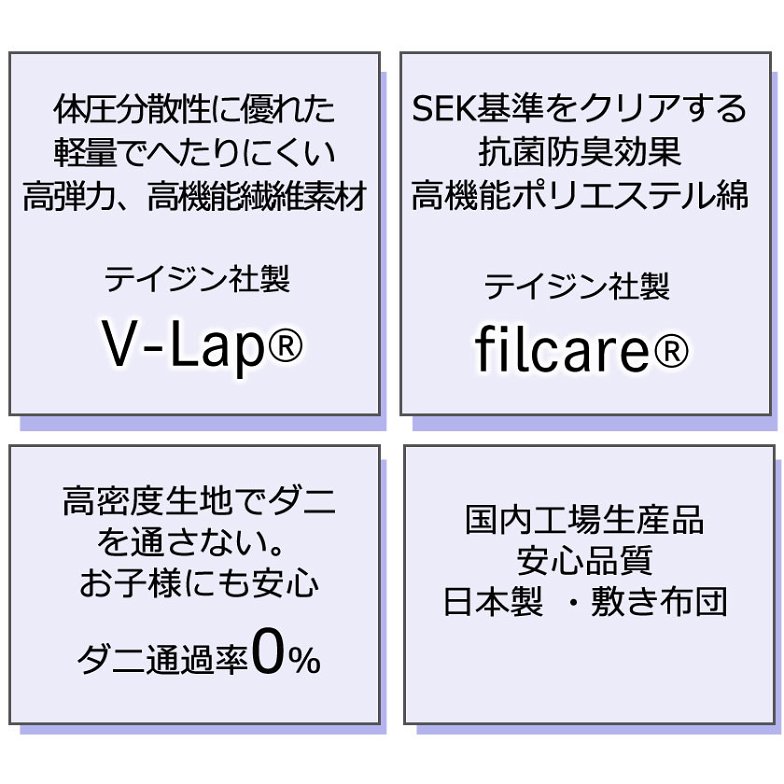 2つ折り 3層式敷き布団  【セミシングルショート】テイジン提供素材 V-lap(R)中綿使用  敷布団 