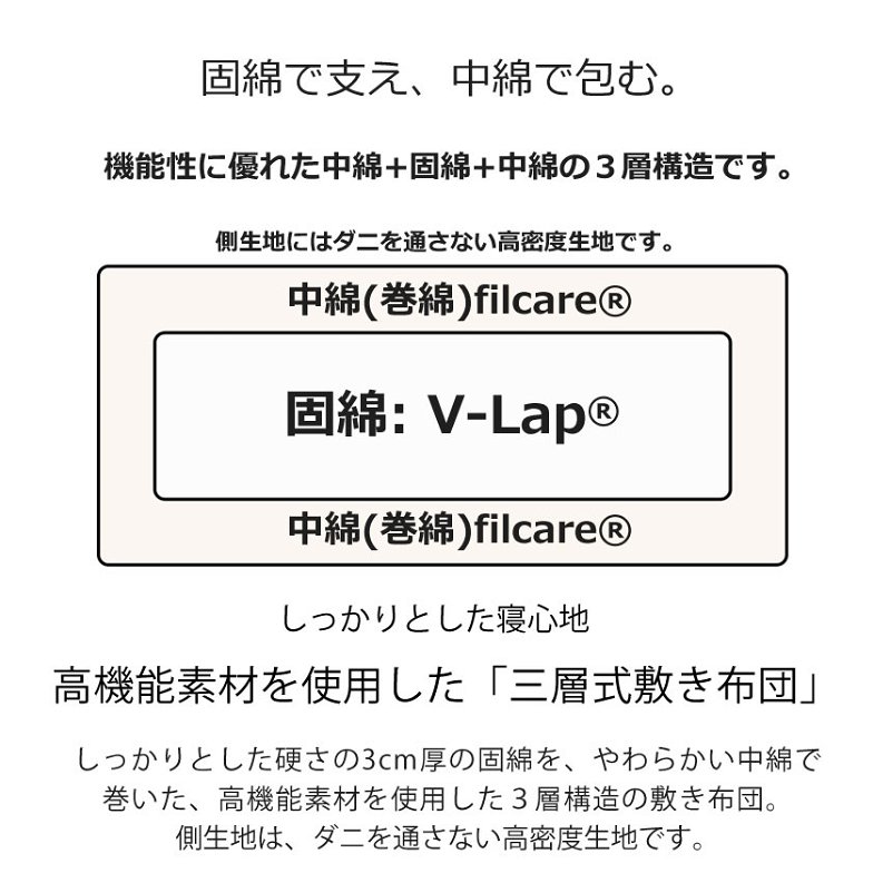 2つ折り 3層式敷き布団  【セミシングルショート】テイジン提供素材 V-lap(R)中綿使用  敷布団 