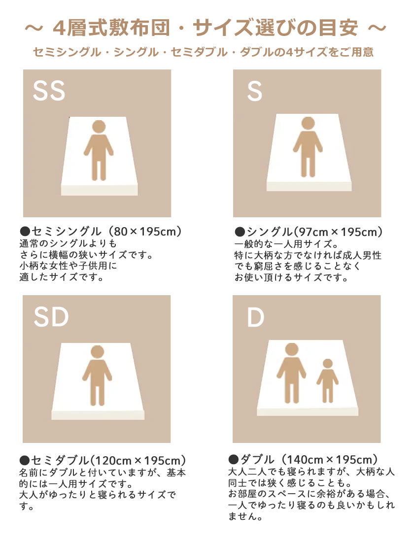 四層敷き布団 12cm厚 シングル ベッドで使える 敷きふとん 抗菌防臭