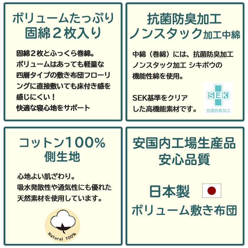 四層敷き布団 12cm厚 セミダブル ベッドで使える 敷きふとん 抗菌防臭加工 SEKマーク(青)取得 シキボウ「ノンスタック加工」中わた |  ベッド・マットレス通販専門店 ネルコンシェルジュ neruco