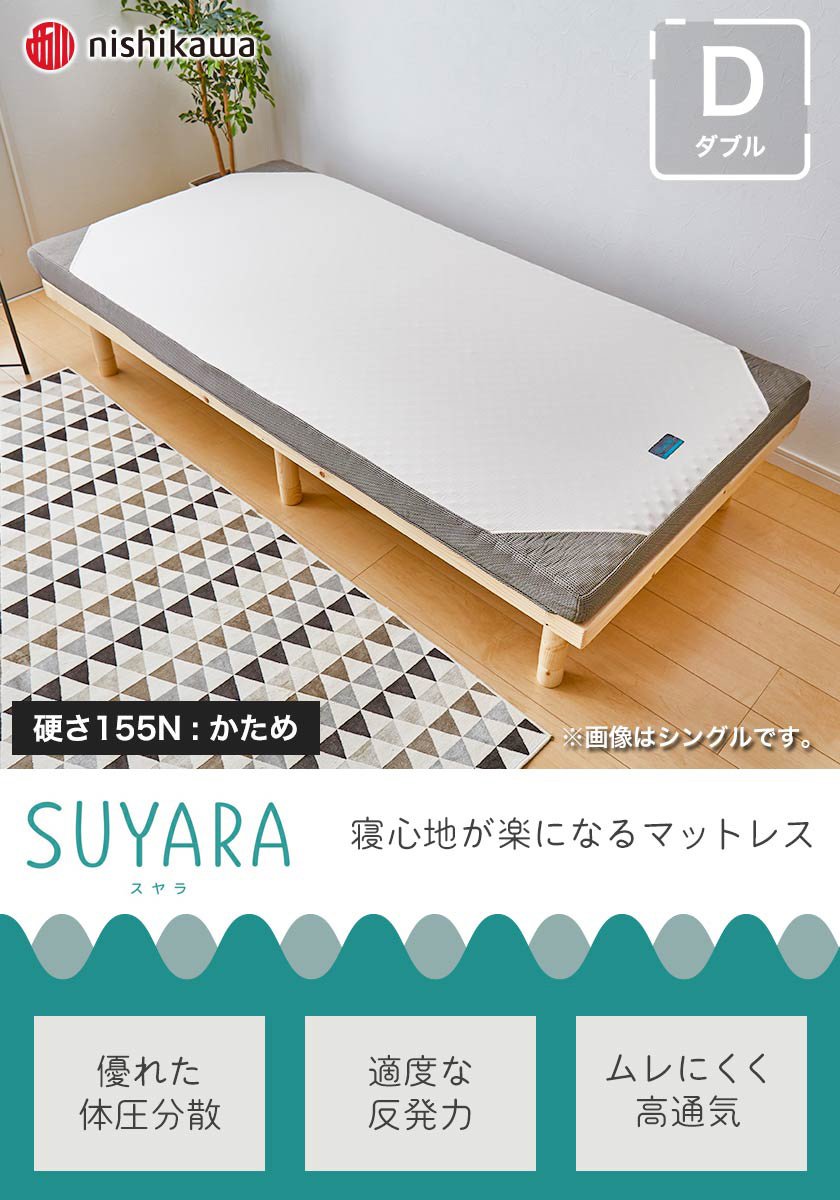 寝心地が楽々なマットレス「SUYARA」