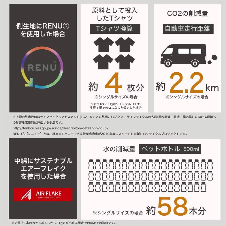 RENU(R) サステナブルエアーフレイク掛け布団 シングル 日本製 |人工羽毛 サステナブル エコ 羽毛を超えた軽くて暖かい 掛け布団 国産