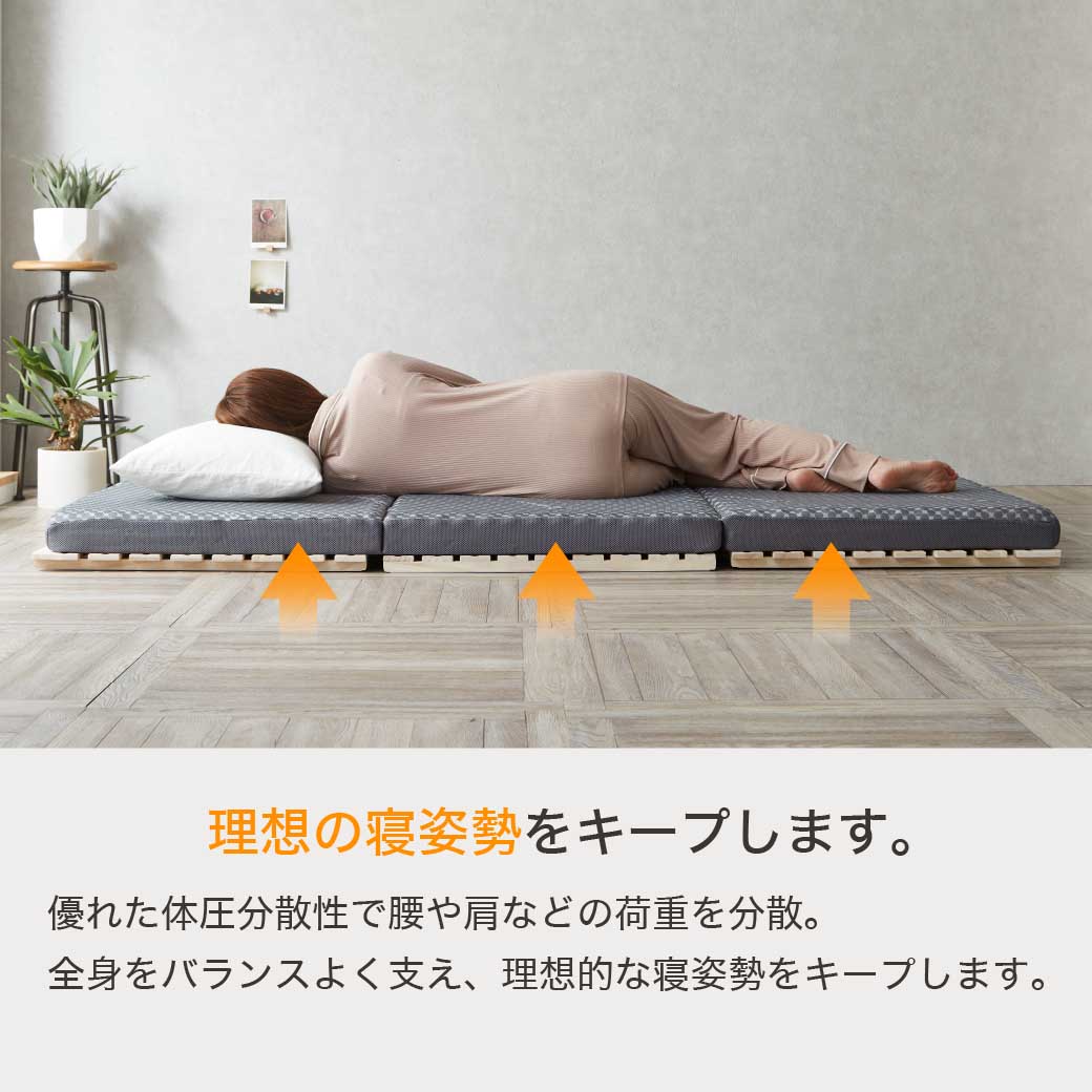 三つ折りウレタンマットレス セミダブル 高反発マットレス 抗菌 防臭