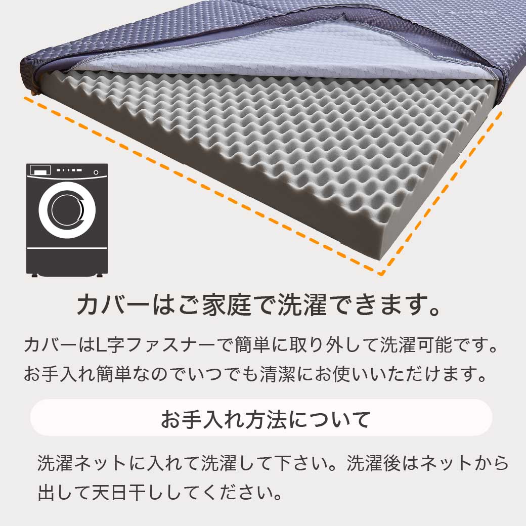 三つ折りウレタンマットレス ダブル 高反発マットレス 抗菌 防臭 三つ折りウレタンマットレス ダブル 高反発マットレス 抗菌 防臭