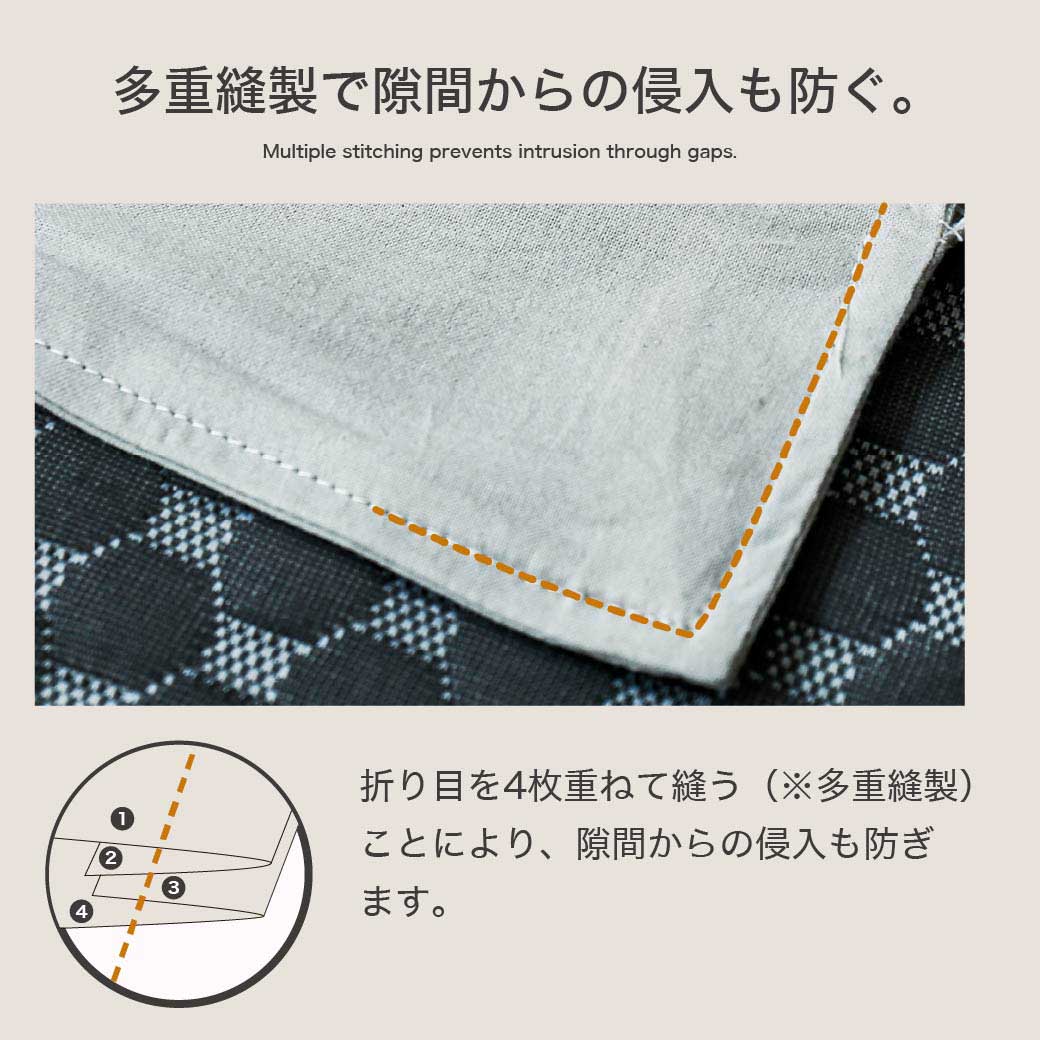 防ダニ 東洋紡（R）アルファイン布団セット(掛け布団-枕-ベッドパッド