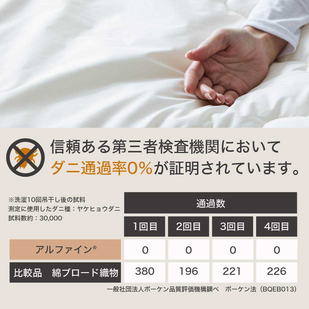 防ダニ 東洋紡（R）アルファインベッドパッド ダブル日本製 防ダニ 防