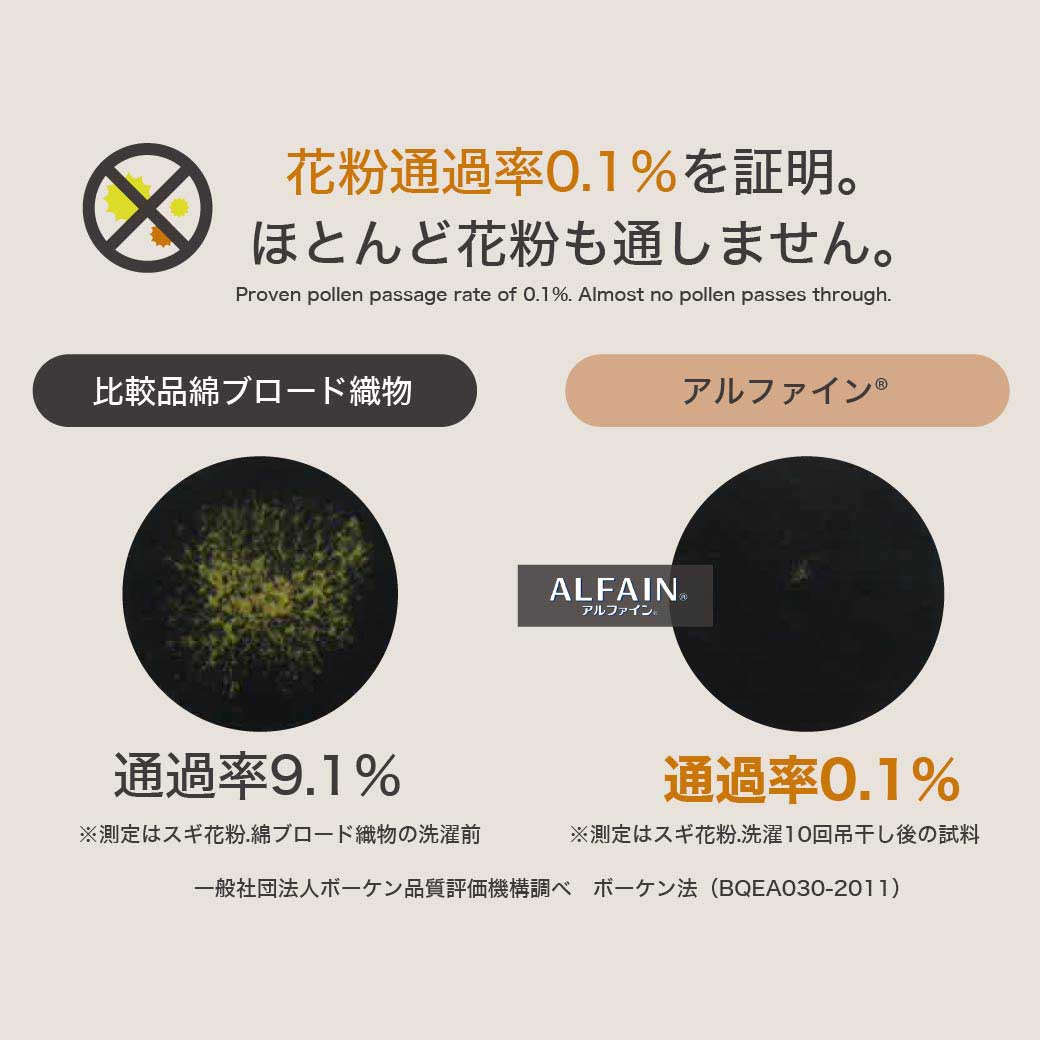 防ダニ 東洋紡（R）アルファインベッドパッド クイーン日本製 防ダニ
