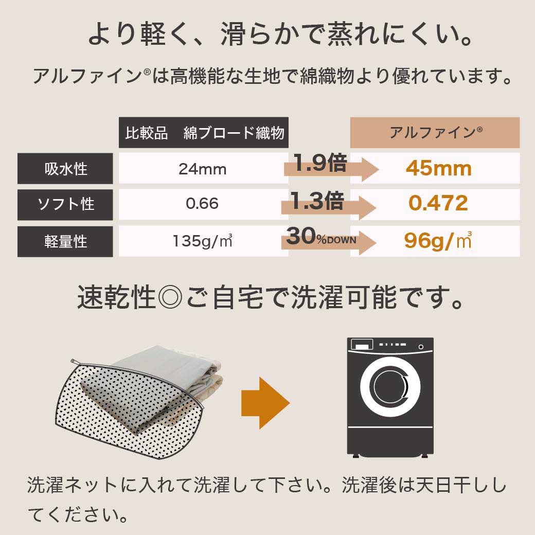 防ダニ 東洋紡（R）アルファインベッドパッド クイーン日本製 防ダニ