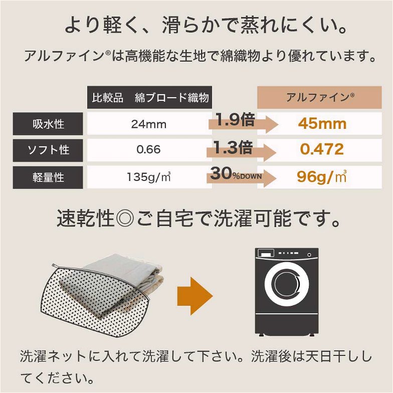 防ダニ 東洋紡（R）アルファインベッドパッド キング日本製 防ダニ 防花粉 速乾 薬剤 薬品 不使用 超極細繊維 高密度 国産 ポリエステル