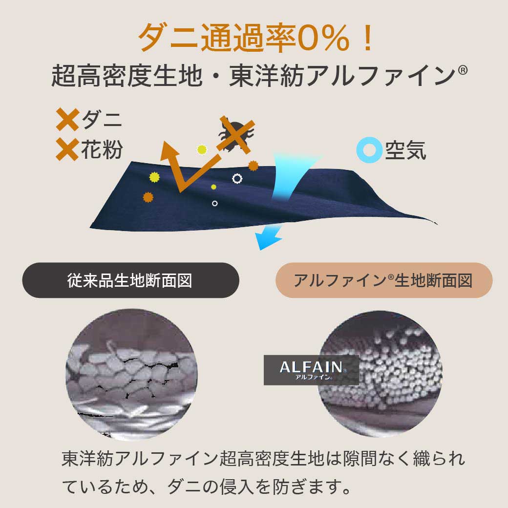 防ダニ 東洋紡（R）アルファインボックスシーツ クイーン日本製 防ダニ