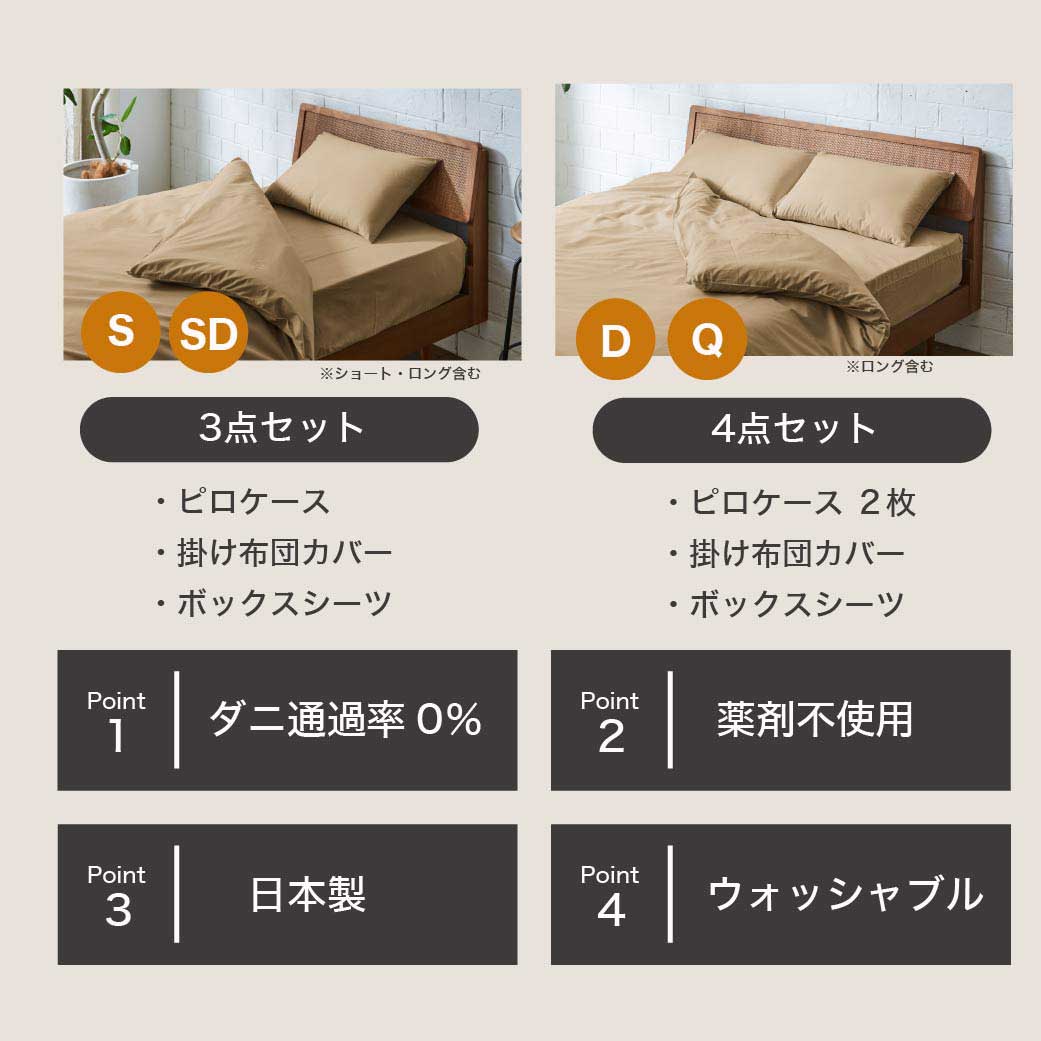 DKNY寝具4点セット(ダブル用) 防ダニ 東洋紡（R）アルファイン布団カバー4点セット ダブル日本製 防