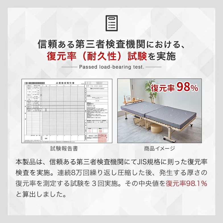 折り畳みベッド用 2つ折りウレタンマットレス セミシングルショート ブロックウレタン 高反発 かため 8cm 折りたたみマットレス 8cm厚