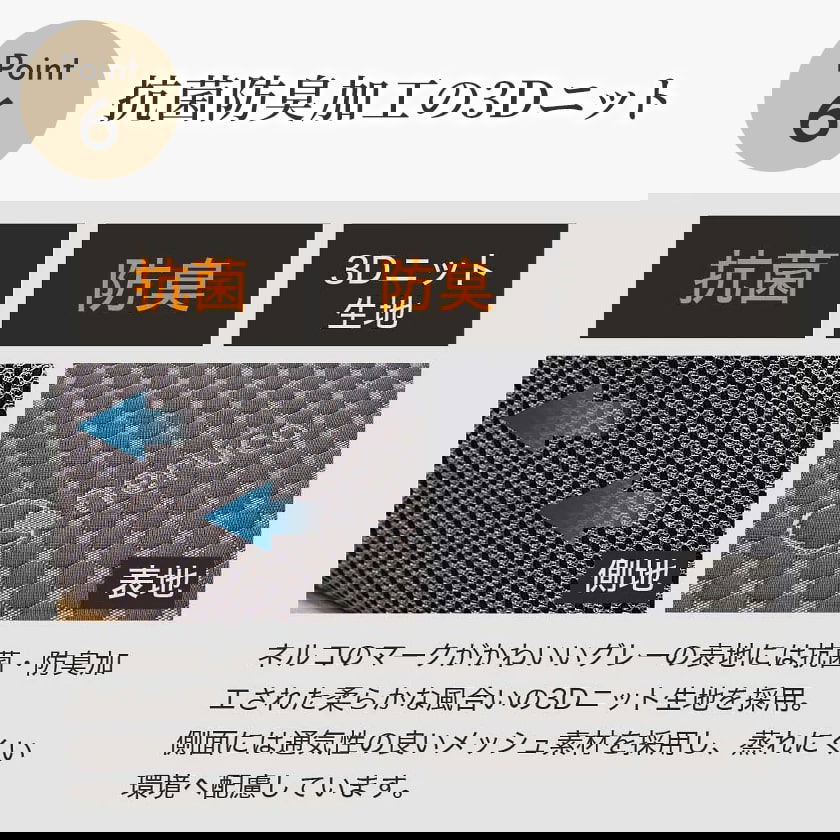 ネルコンシェルジュオリジナル！高反発・抗菌防臭マットレス