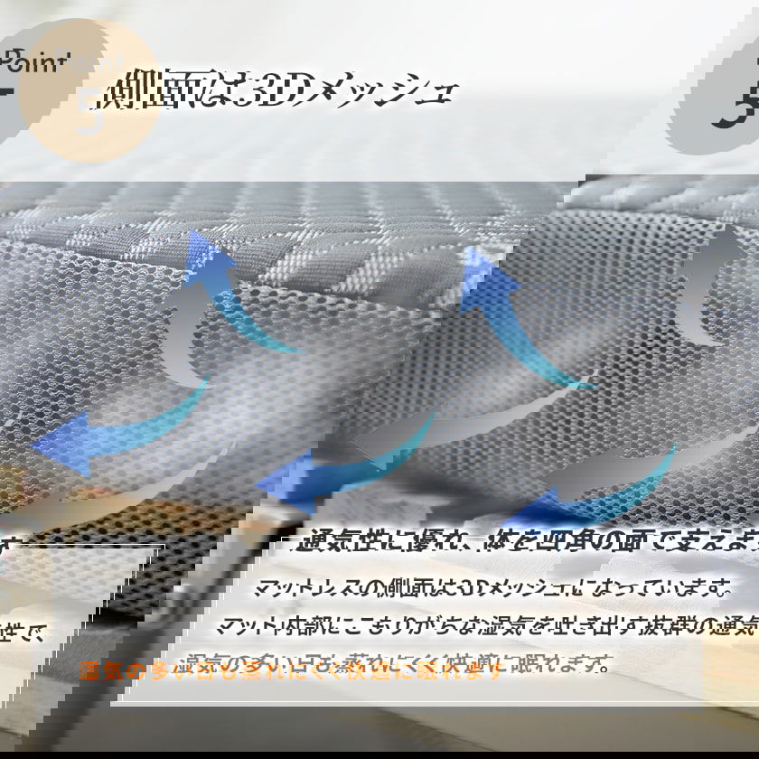 ネルコンシェルジュオリジナル！高反発・抗菌防臭マットレス