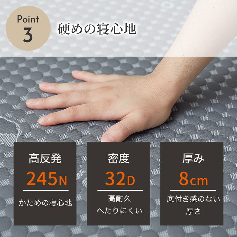 折り畳みベッド用 2つ折りウレタンマットレス シングル ブロックウレタン 高反発マットレス かため 8cm 折りたたみマットレス 8cm厚