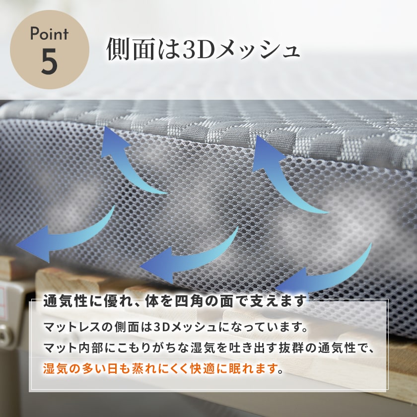 折り畳みベッド用 2つ折りウレタンマットレス シングル ブロック