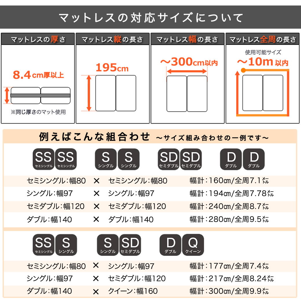隙間パッド マットレススペーサー neruco 連結ベルト 固定 マットレス