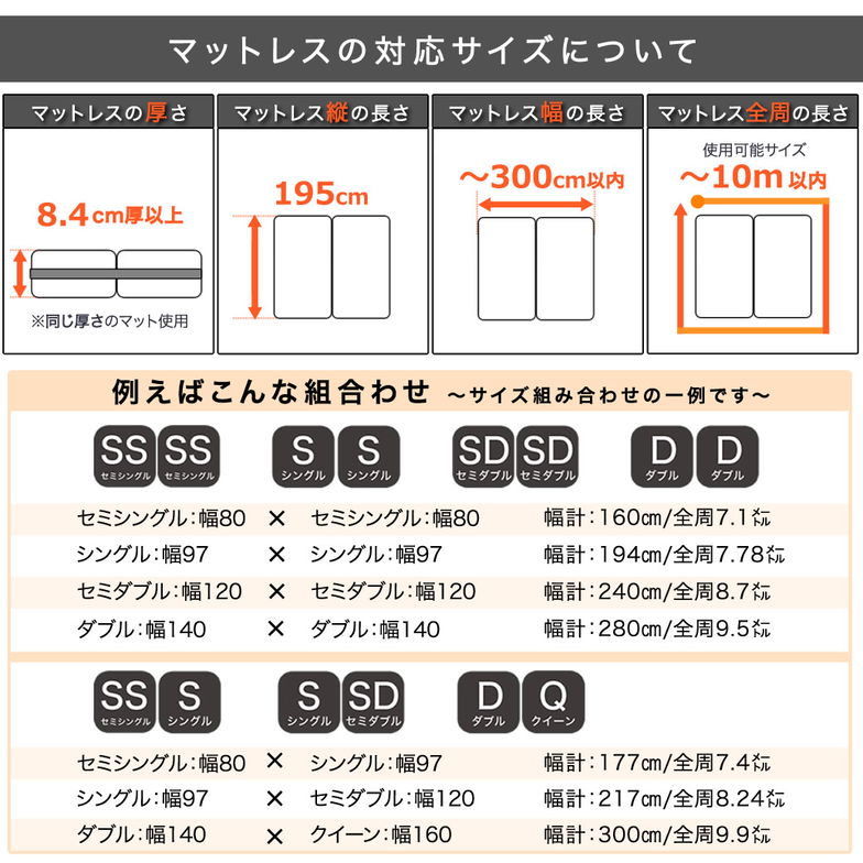 隙間パッド  マットレススペーサー neruco 連結ベルト 固定 マットレス マットレスバンド ベッド 隙間 埋め【新商品】