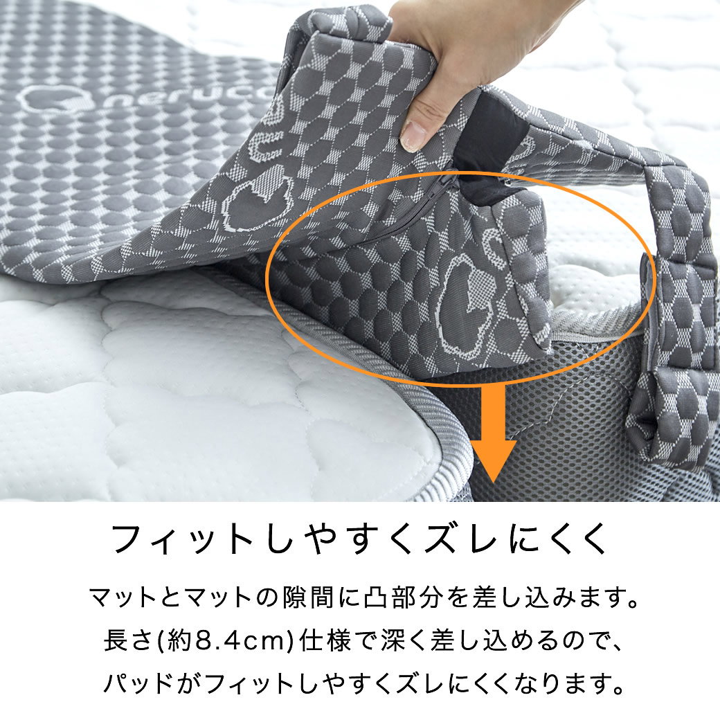 隙間パッド マットレススペーサー neruco 連結ベルト 固定 マットレス