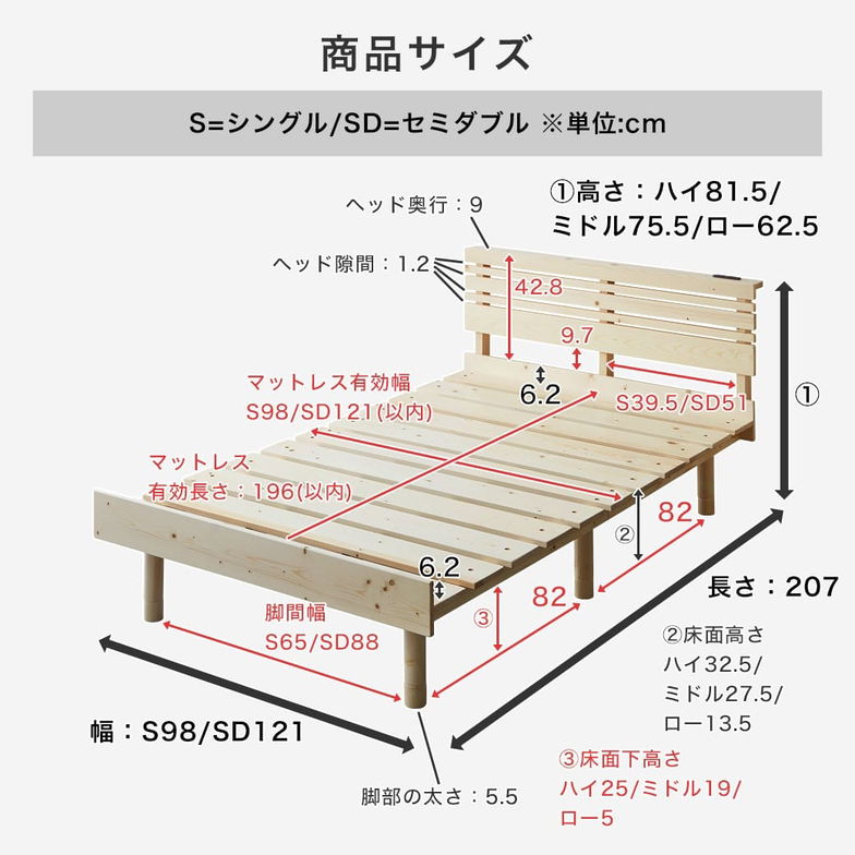 マーヴィン すのこベッド 棚コンセント付き ローベッド シングル ベッドフレーム 木製 頑丈 耐荷重500kgクリア 高さ3段階 低ホルムアルデヒド