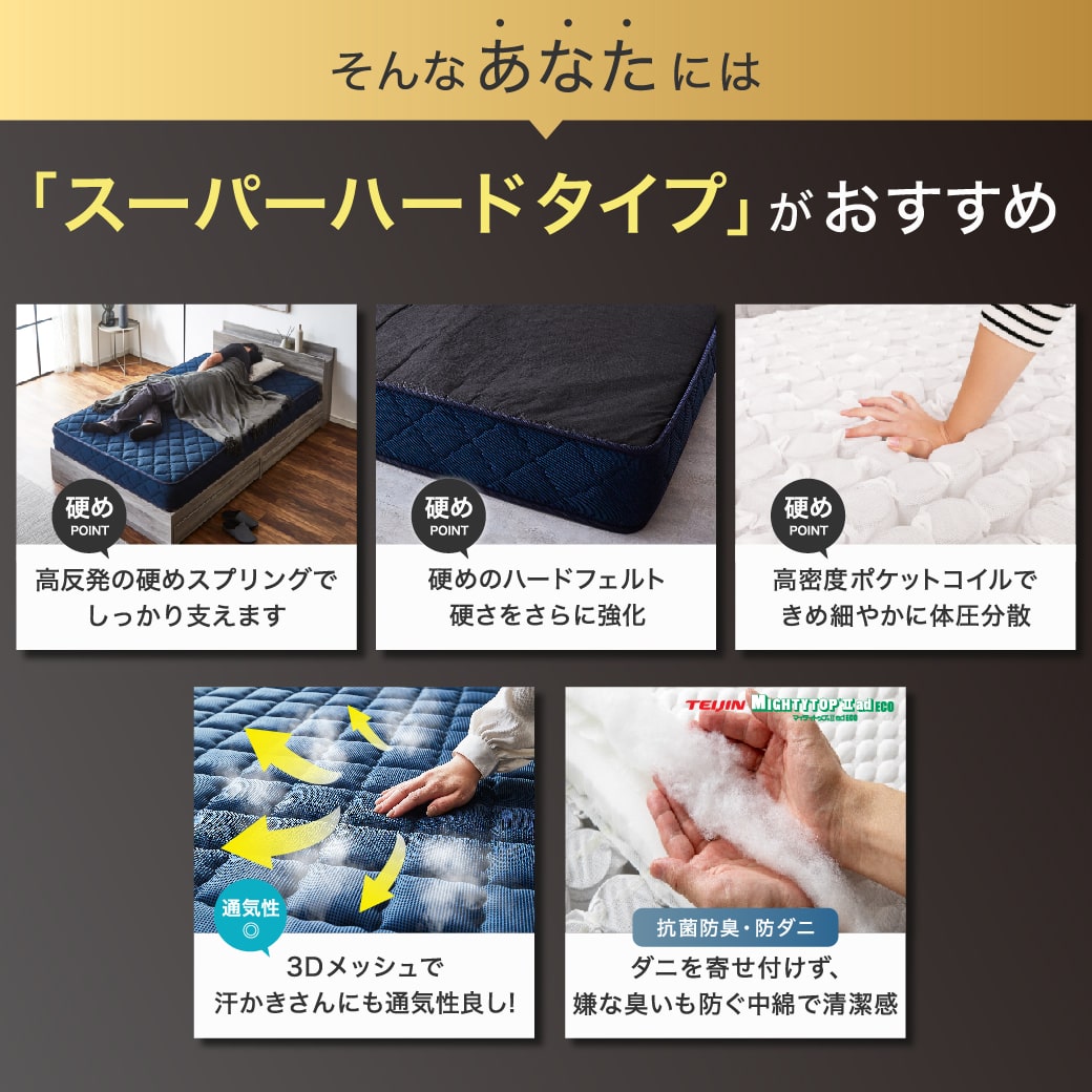 ★magniflex★ダブルマットレス ジュリアン　スーパーウイング　ネイビー magniflex（マニフレックス） メッシュウィング ダブル マットレス