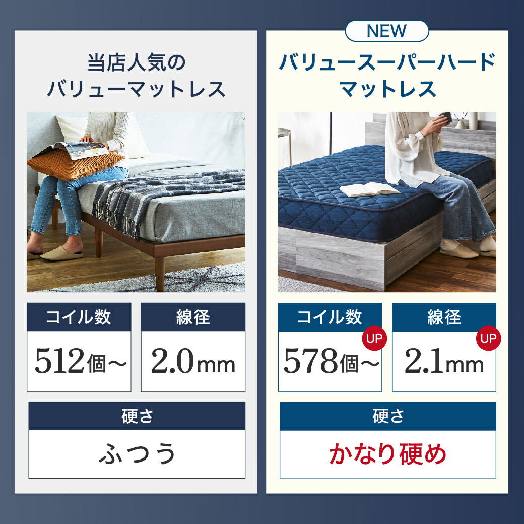バリュースーパーハード ポケットコイルマットレス かなり硬め ハード