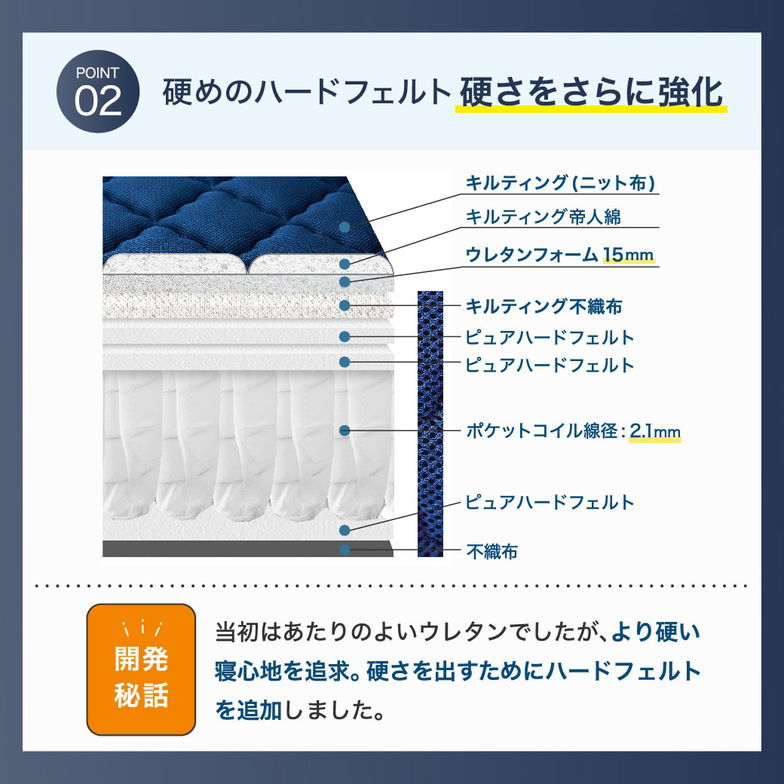 バリュースーパーハード ポケットコイルマットレス かなり硬め ハードマットレス キング 3Dメッシュ neruco オリジナルマットレス マットレス ベットマット ポケットコイル マット 帝人マイティトップ 抗菌防臭