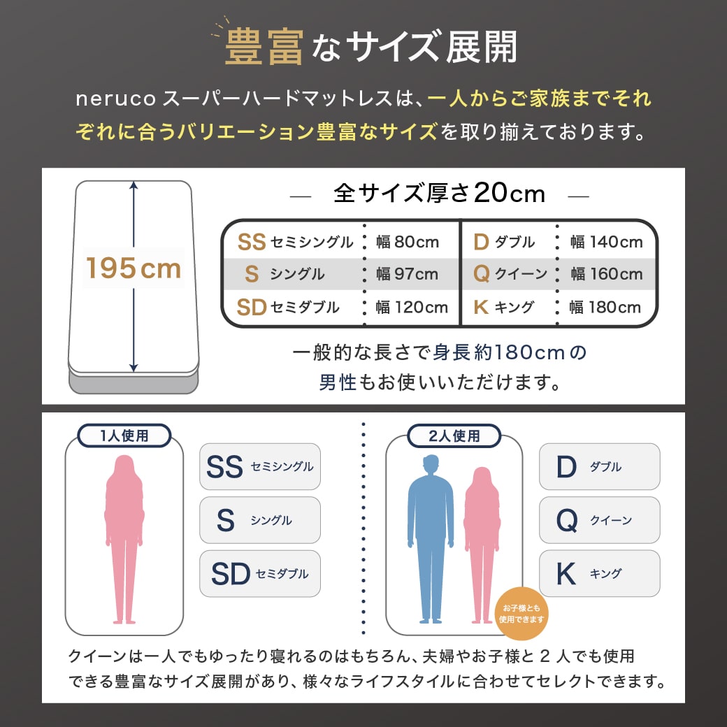 オリジナルコアラマットレス | 高反発x低反発で朝までぐっすり