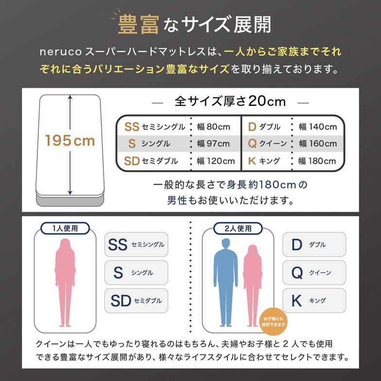 バリュースーパーハード ポケットコイルマットレス かなり硬め ハードマットレス キング 3Dメッシュ neruco オリジナルマットレス マットレス ベットマット ポケットコイル マット 帝人マイティトップ 抗菌防臭