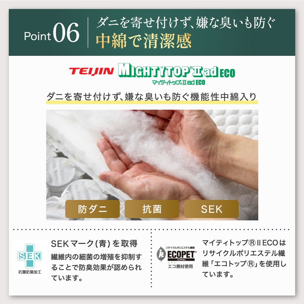 モ*コ様 新品、未使用　7ゾーン くびれマットレス（シングル） 7ゾーン くびれマットレス｜株式会社篠原化学