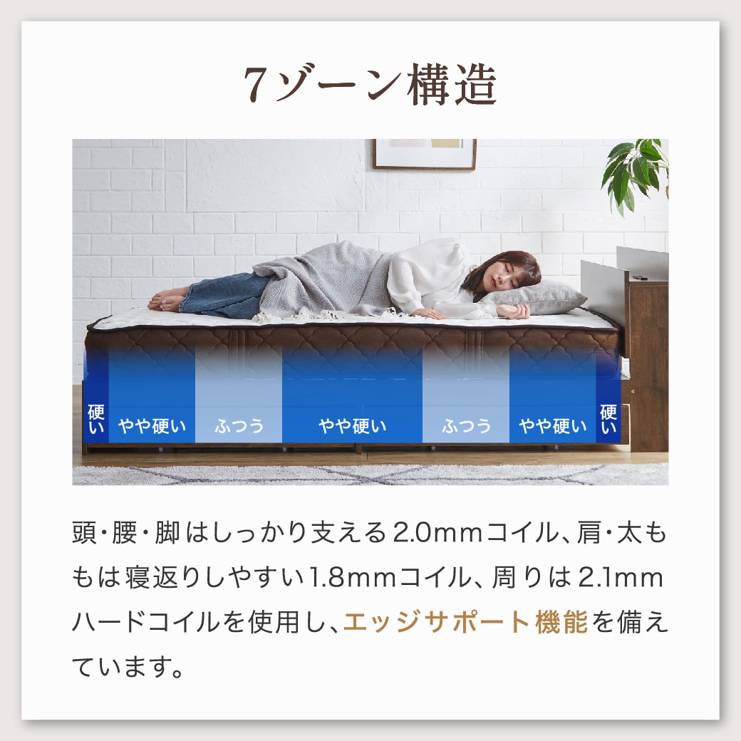 7ゾーンポケットコイルマットレス セミシングル neruco