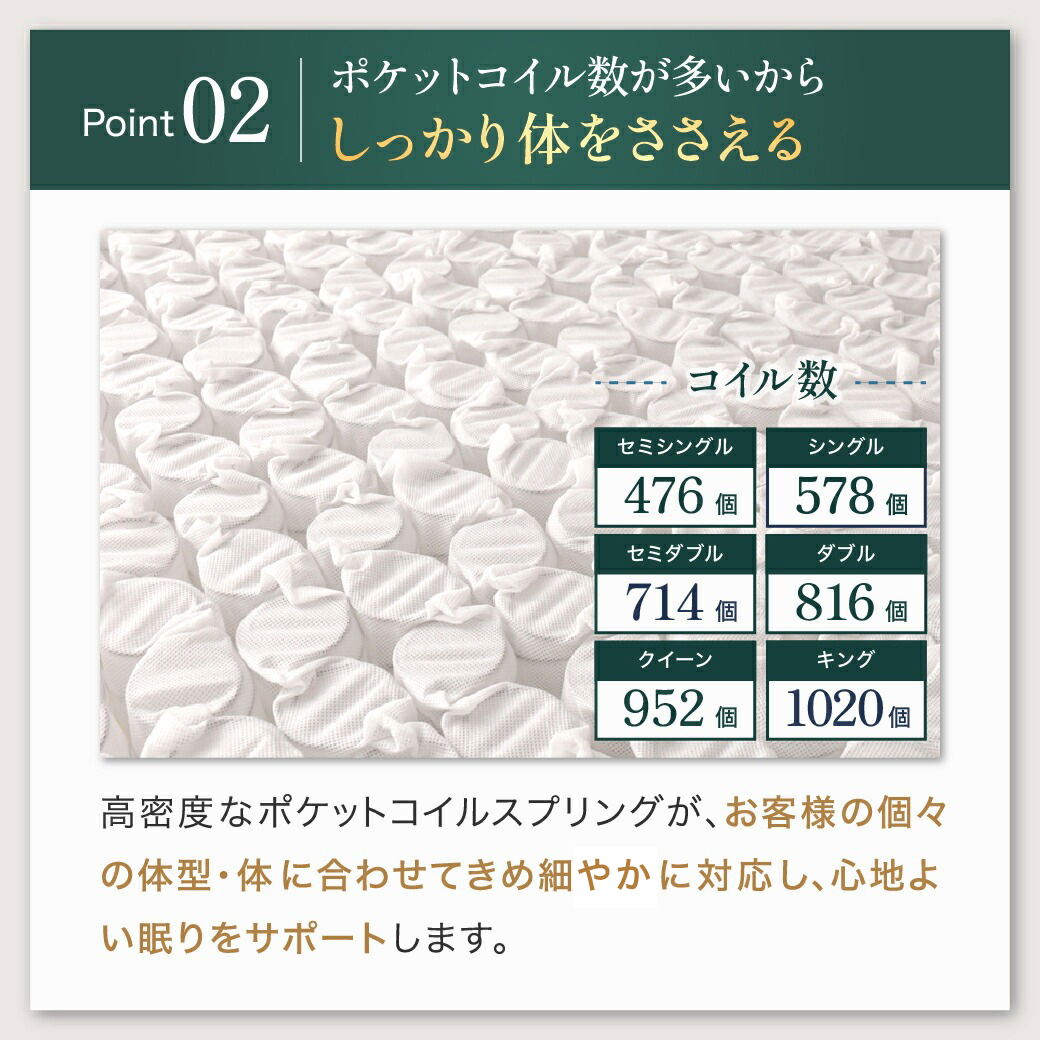 7ゾーンポケットコイルマットレス シングル neruco オリジナル