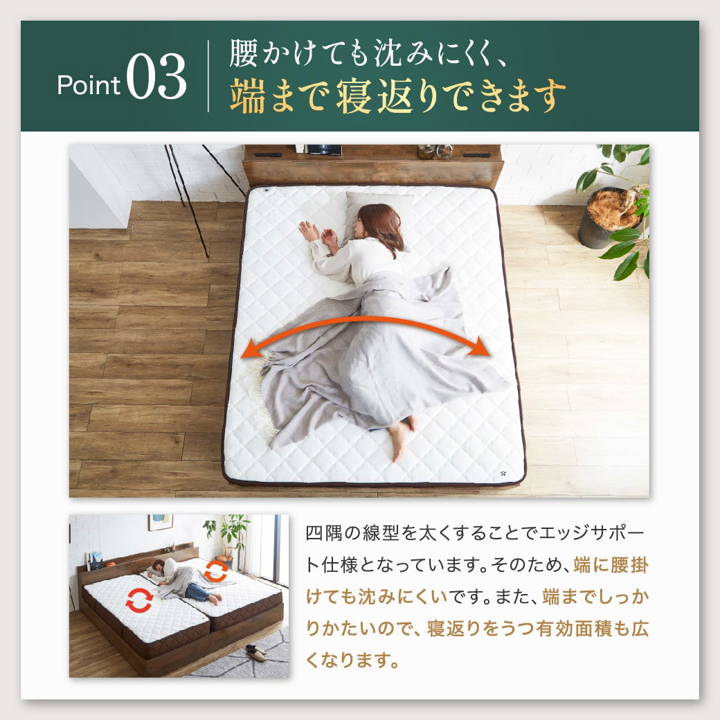 7ゾーンポケットコイルマットレス セミダブル neruco オリジナル