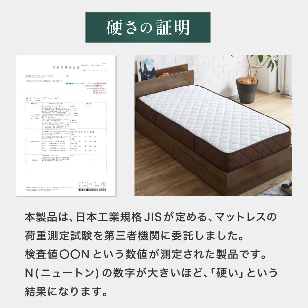 7ゾーンポケットコイルマットレス ダブル neruco オリジナル