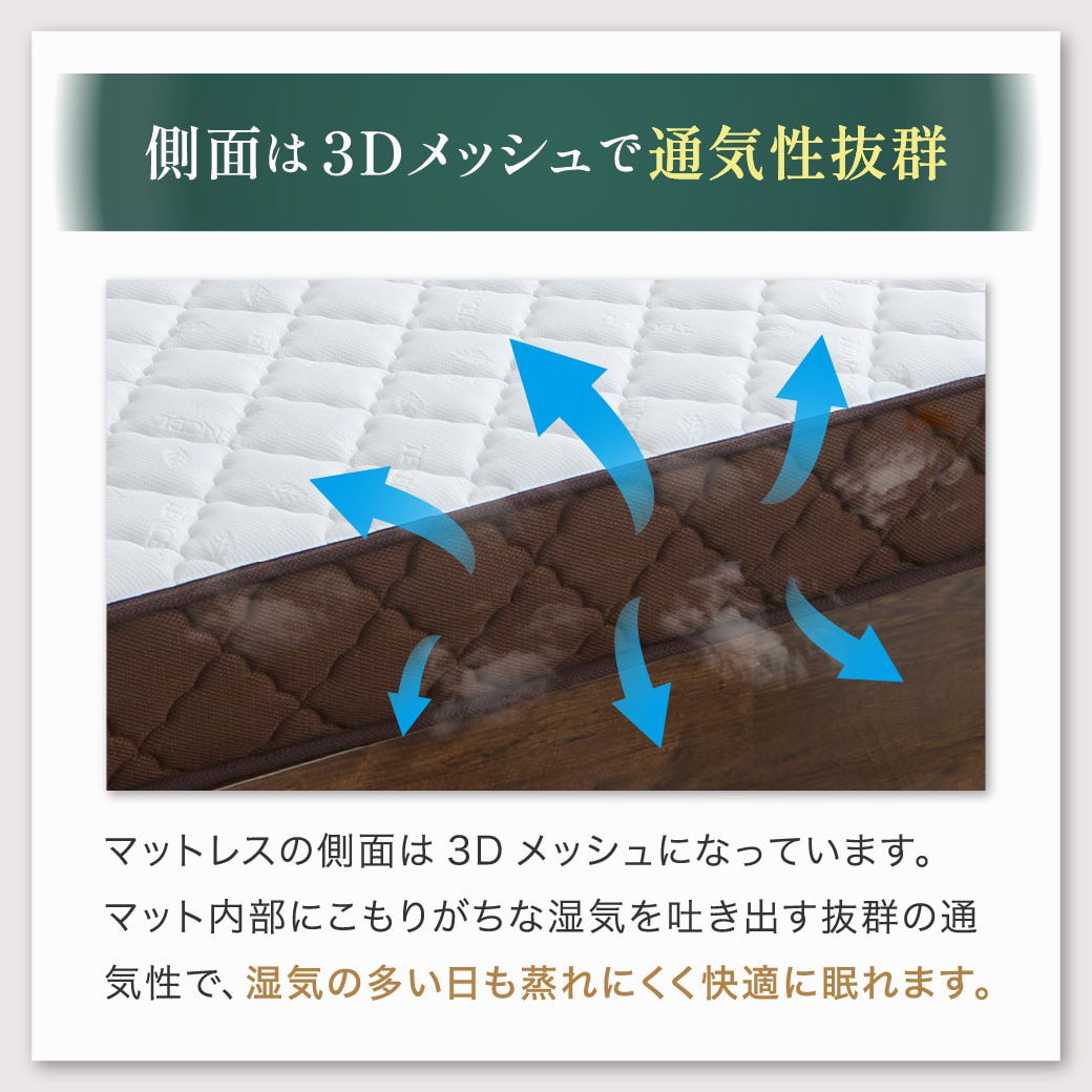 7ゾーンポケットコイルマットレス クイーン neruco オリジナル